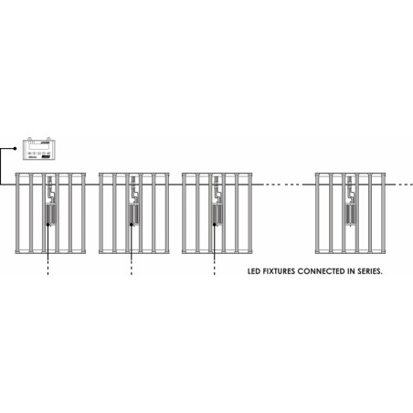 Panel Digital Plus 2.0 Lumatek