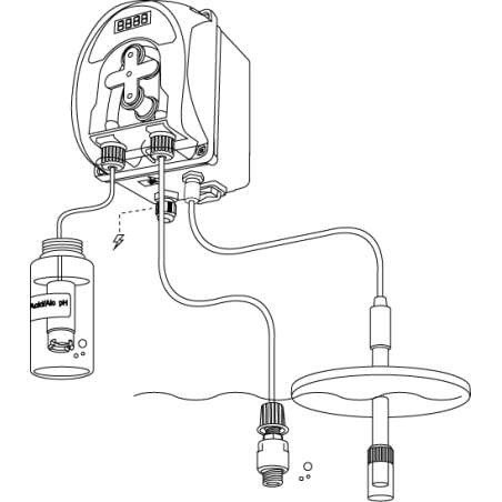 Prosystem Aqua Automatic pH Controller