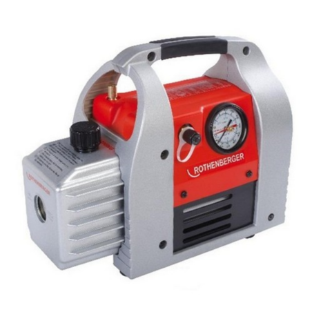 Rothenberger Vacuum Pump