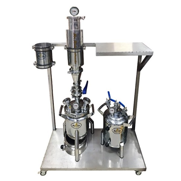 Mr. Hyde Closed-Loop Resin Extraction System