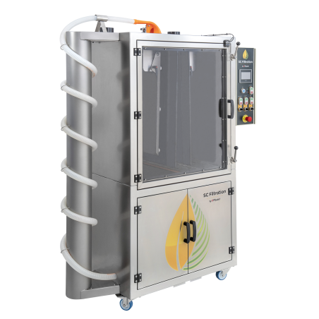 Plasmastatic V2 Master Products