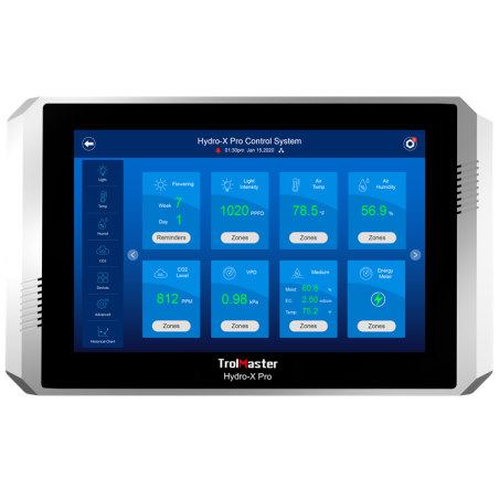 Hydro-X Pro Trolmaster Environmental Control System