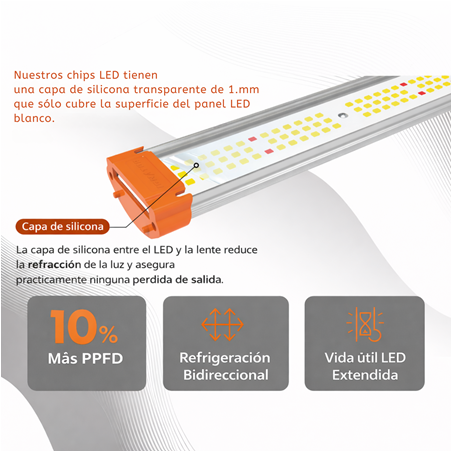 LED 720W 2.95 Heroled T720W Ignator